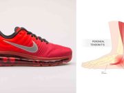 Best Walking Shoes for Posterior Tibial Tendonitis Best-walking-shoes-for-posterior-tibial-tendonitis